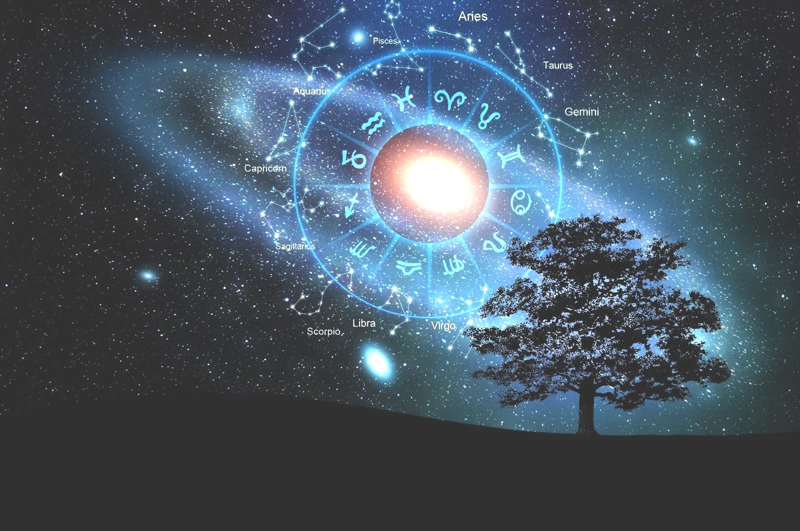 Temizlik manyağı 4 burç - Resim: 2